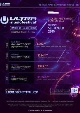 Ultra Music Festival. Miami 2019