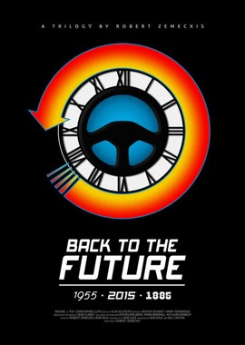Назад в Будущее: Трилогия - Дополнительные материалы