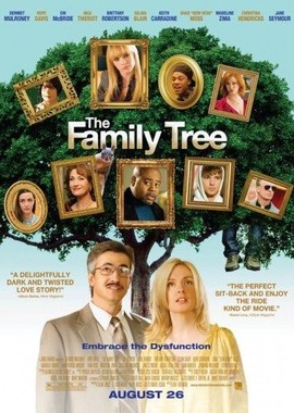 Семейное дерево