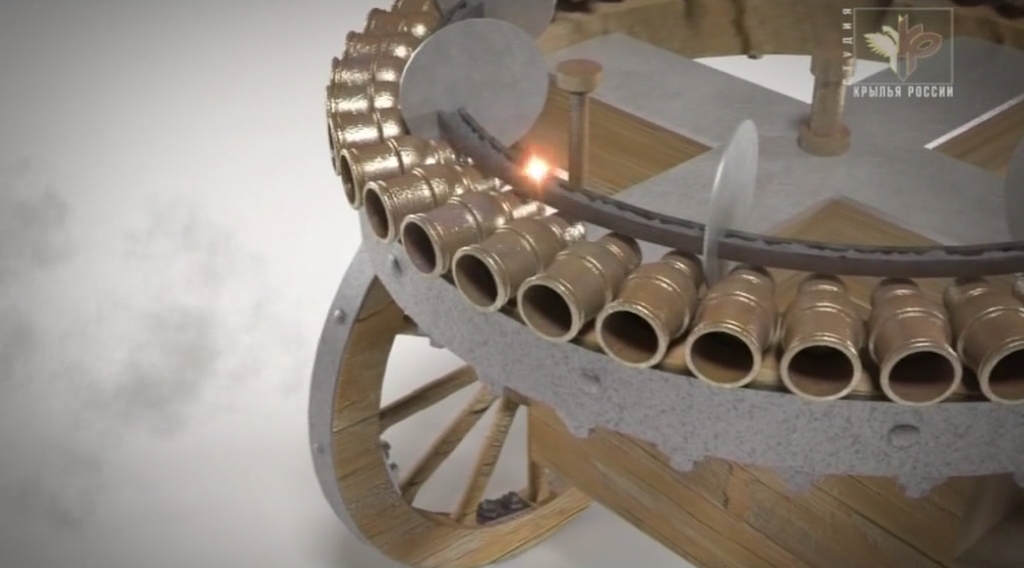 из всех орудий